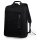 Rucksack Nevium